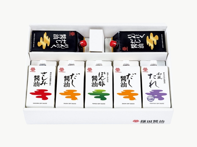 詳細